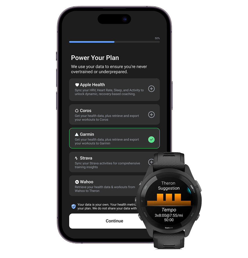 Theron integrations with Apple Health, Apple Watch<!-- , Coros, Garmin -->, Strava and Wahoo